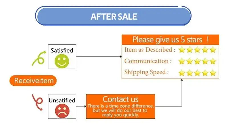 Women Casual Brown Cotton Linen Shirt Pants Suit Fashion Single Breasted Blouses Elastic Waist Pant Set 2025 Spring Loose Outfit